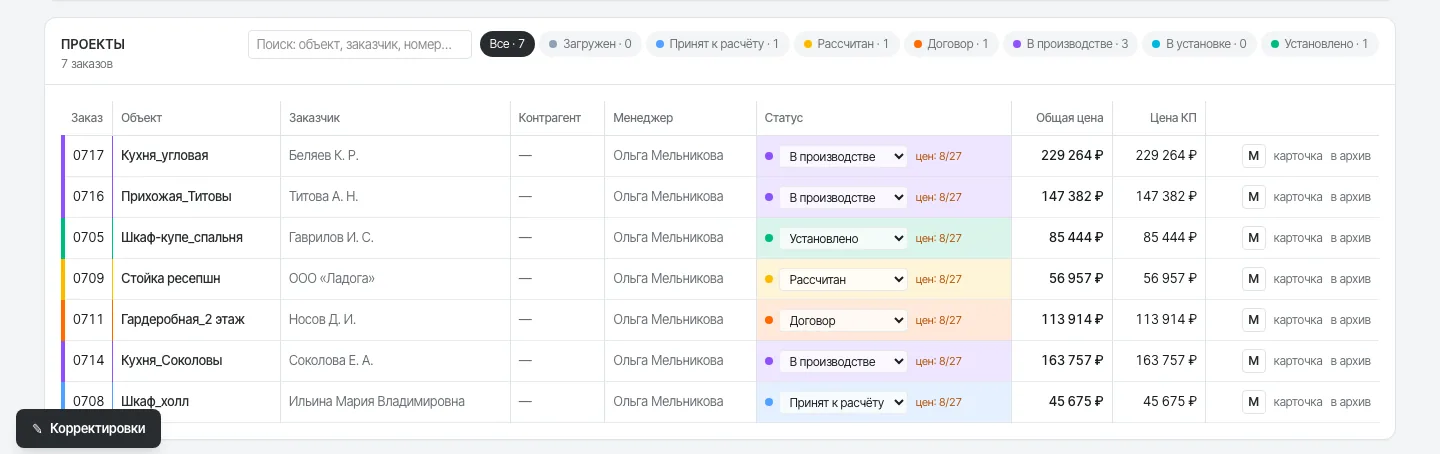 Список заказов мебельного производства